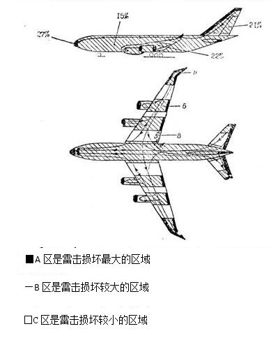 苏57战机上的新型复合材料