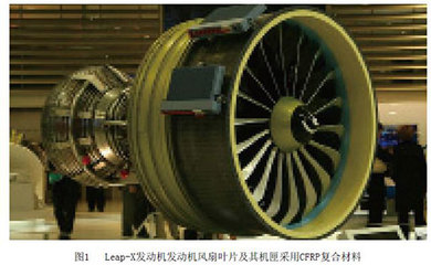 商用航空发动机陶瓷基复合材料部件的研发应用及展望