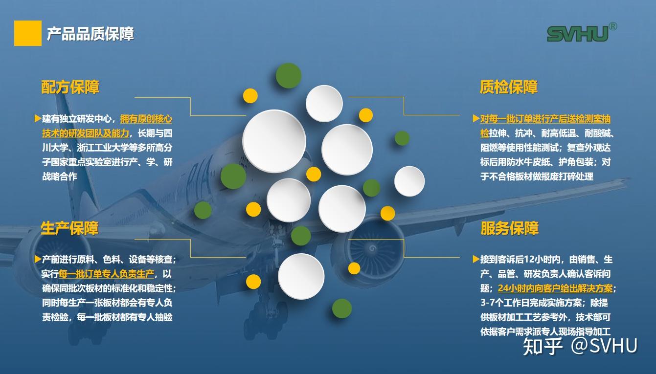 热塑性复合材料在航空航天领域何时能大量替代热固性复合材料.